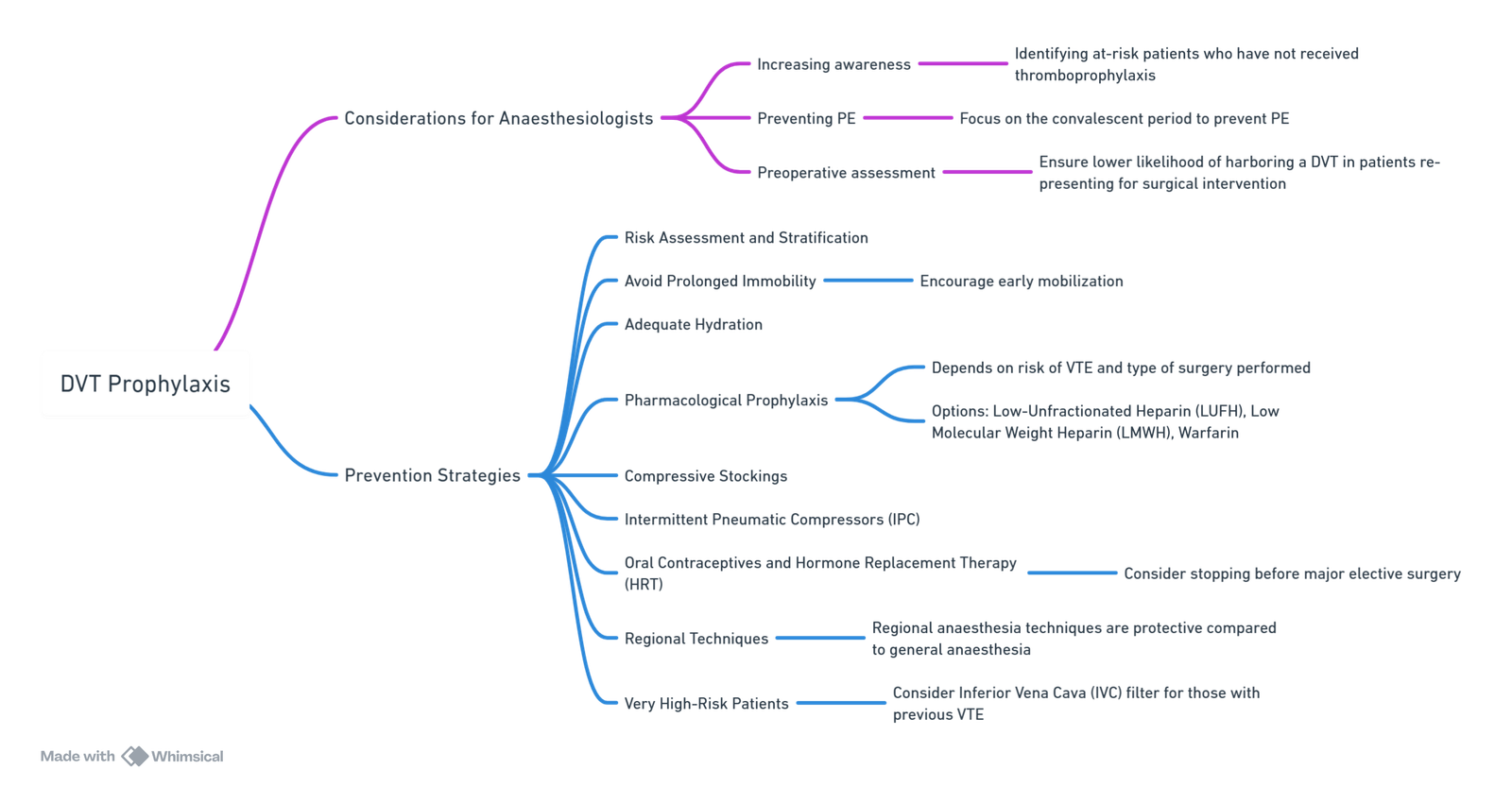 Pasted image 20240905180745.png